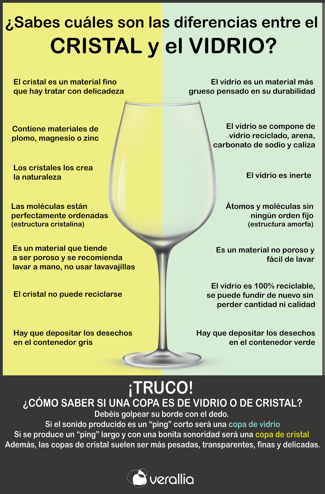 Diferencia entre vasos de cristal y de vidrio